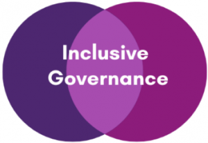 Inclusive Governance logo